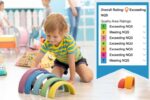 nqs child care rating startingblocks