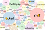 2020 in one word
