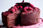 keto chocolate cake