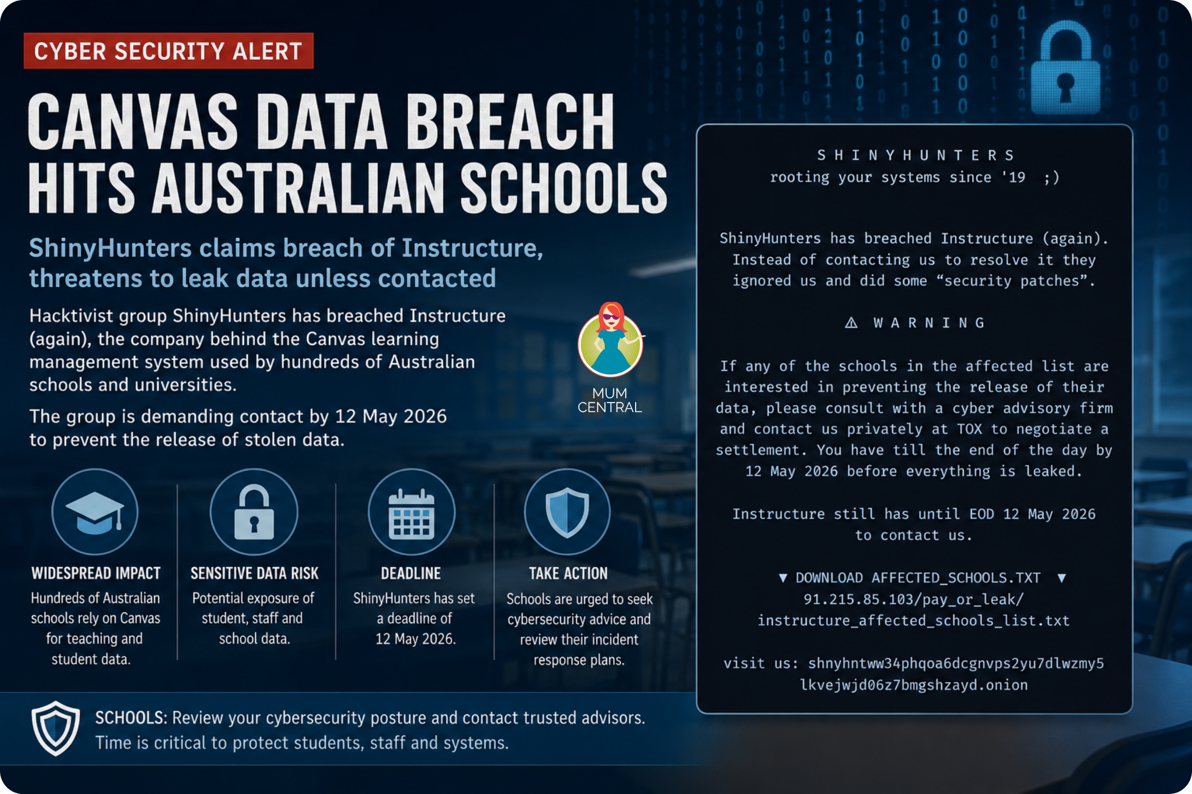 Canvas Data Breach across Australian schools and universities