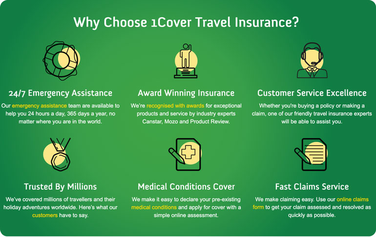 The One Thing You Always Pack But Never Think About (Until You're in a Foreign Hospital) 4 Why choose 1Cover Travel Insurance